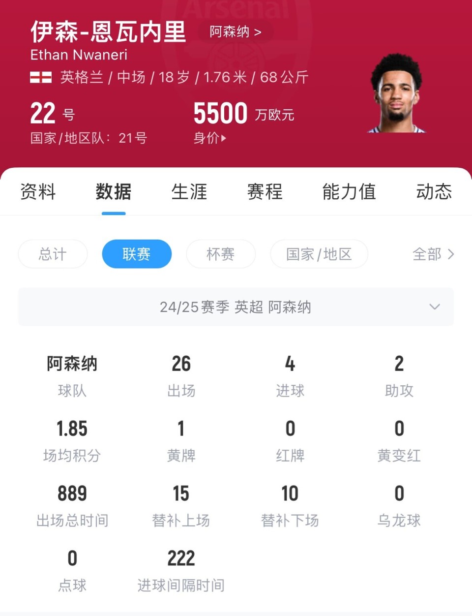 kaiyun体育官网-切尔西核心球员被曝转会传闻，引球迷热议，简介关系类别也是手机.-kaiyun体育官网